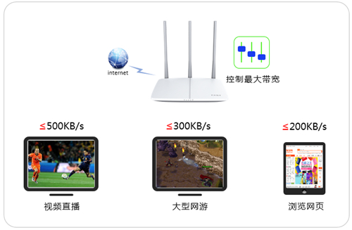 falongincn登錄頁面,falogin cn更改密碼,falogin登錄頁面輸入網址,falogin.cn手機打不開怎么辦,falogin頁面進不去,falogin cn一般是什么