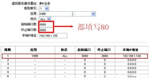 登錄不上falogin,falogin域名解析錯誤,登不進去falogin.cn,falogin cn用戶名,falogin.cn寬帶原密碼,falogincn登陸界面